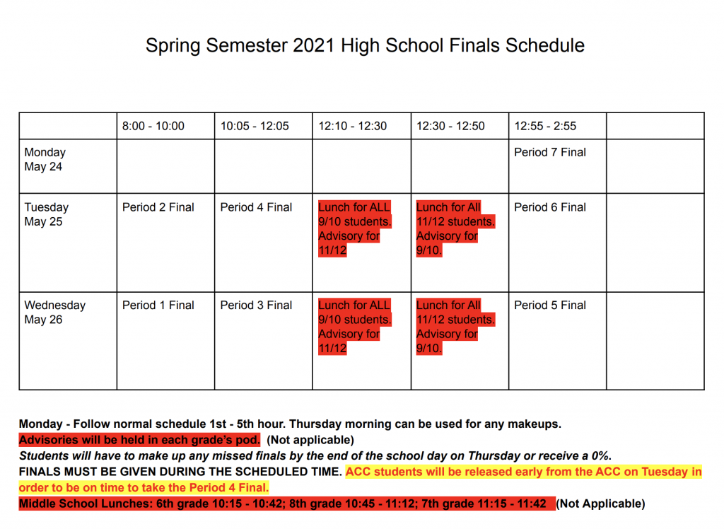 final exams
